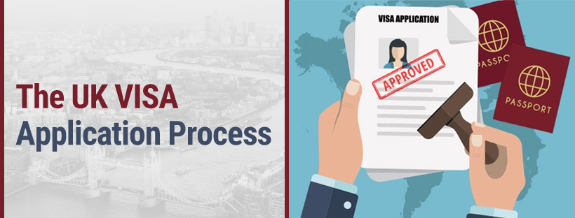 UK VISA Application Process