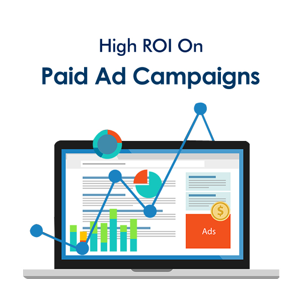 High ROI On PAid Ad Campaigns 